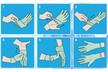 Diamond Textured Nitrile Gloves Using Steps